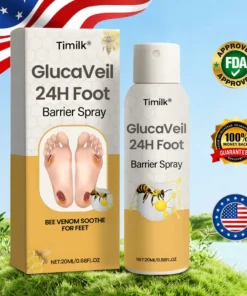 Timilk® GlucaVeil 24H Afɔdzideƒe ƒe Atike