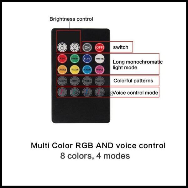 Auto neoontuled - Image 3