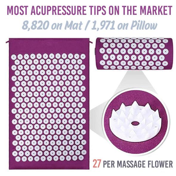 Lihasvalu leevendav akupressuurimatt - Image 4