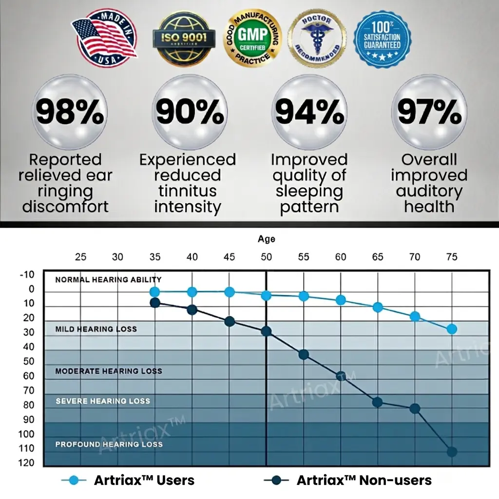 Tinnitust leevendav seade - Image 3