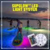 SUPGlow LED-valgustite süsteem