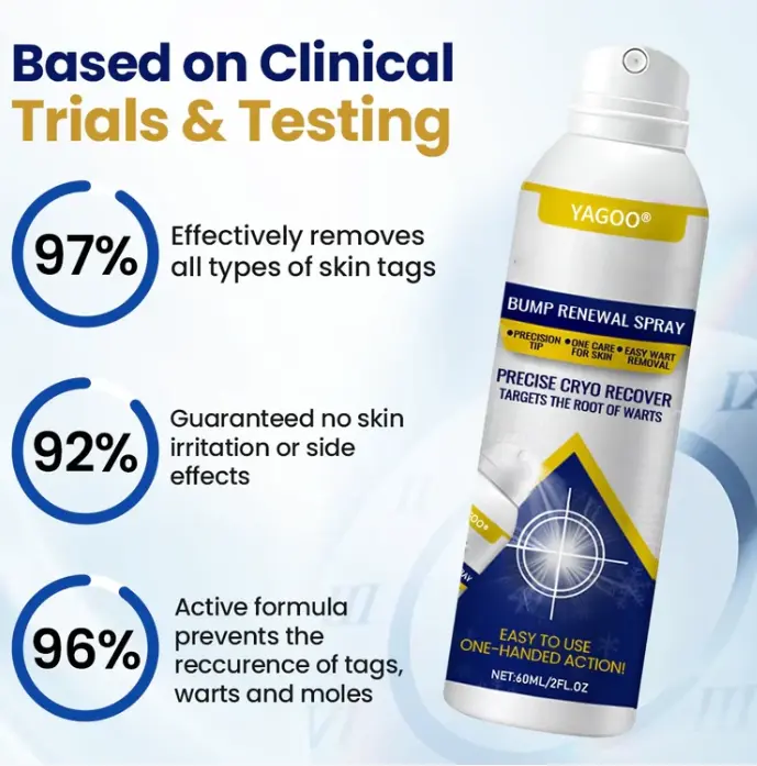 Chillique Bump Renewal Spray - Image 4